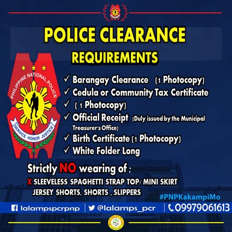 PNP National Police Clearance (English Version) All can.